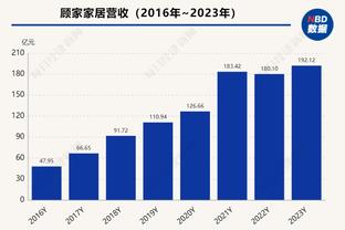 小瓦格纳：我会看东契奇和SGA的比赛 也会学巴特勒如何造犯规